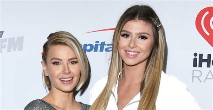 'VPR' Fans Want Raquel Leviss Arrested for Trespassing