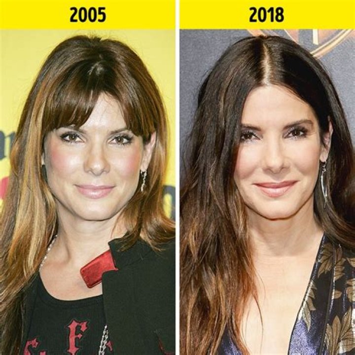 12 Celebrities That Never Seem to Get Older