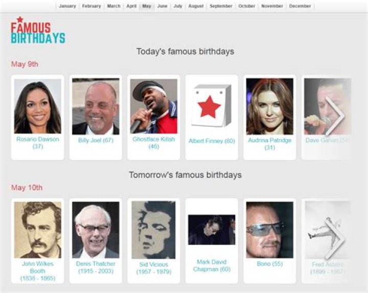 38 Year Old Celebrities | Famous Birthdays