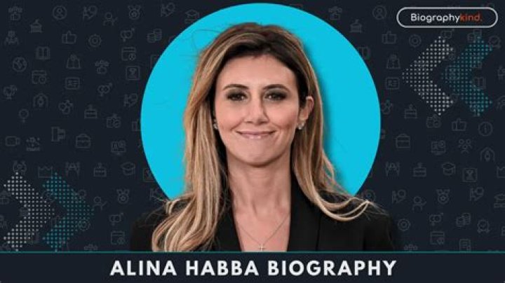 Alina Morse Bio (Wiki) 