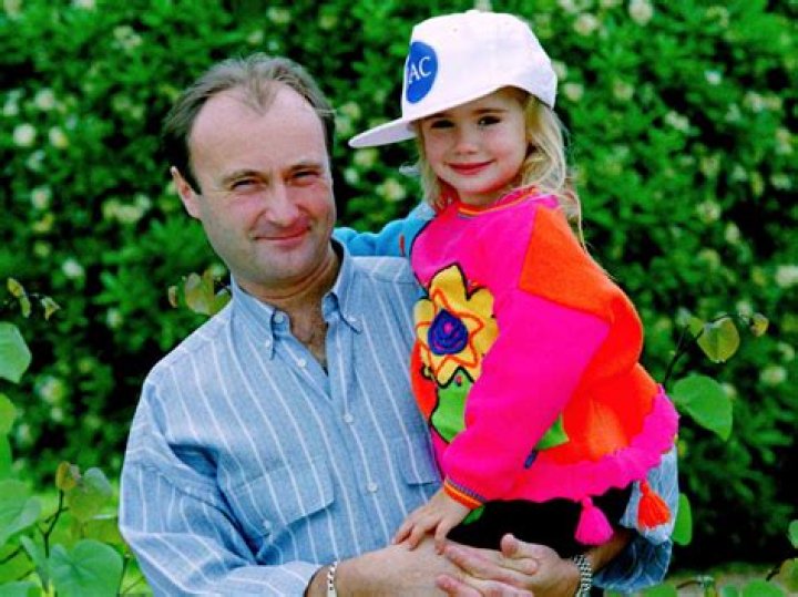 Are Phil Collins and Lily Collins related?