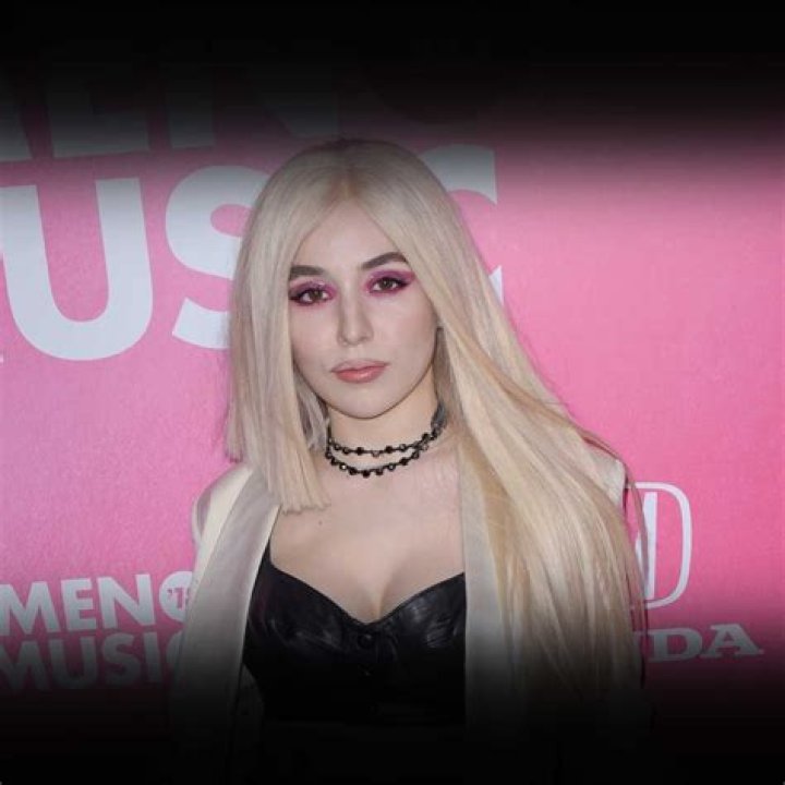 Ava Max - Age, Family, Bio