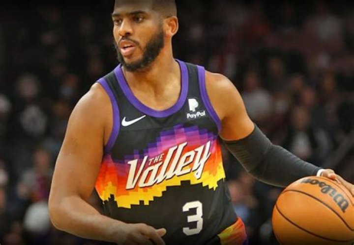 Basketball Players Born September 18