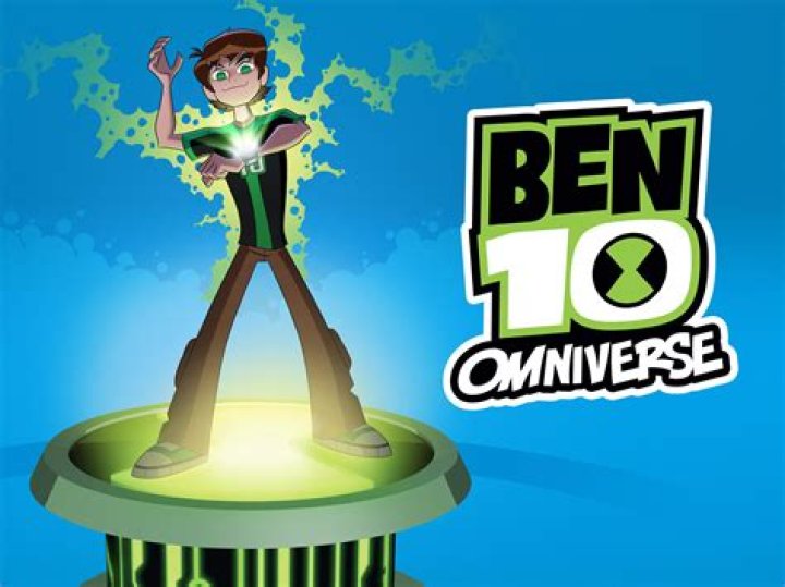 Ben Masters Bio (Wiki) 