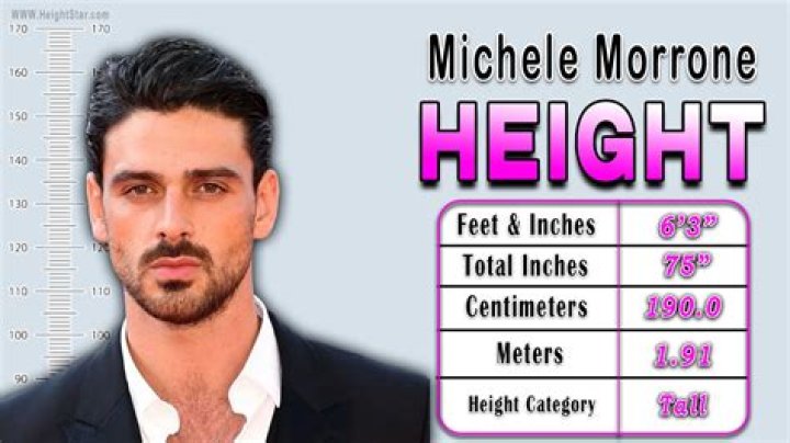 Camila Morrone height: How tall is Camila Morrone?