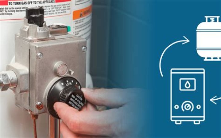 Can I use natural gas water heater with propane?