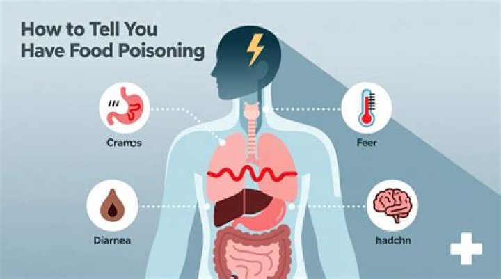 Can you get food poisoning from beef jerky?