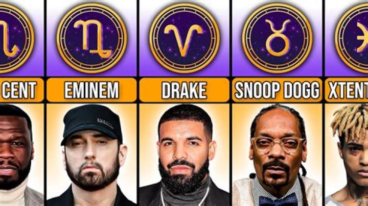 Capricorn Rappers | Famous Birthdays