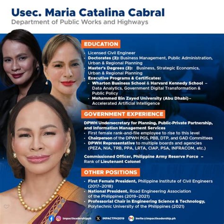 Catalina Guirado Bio (Wiki) 