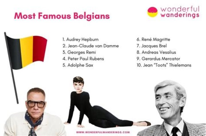 Celebrities Born In Brussels, Belgium