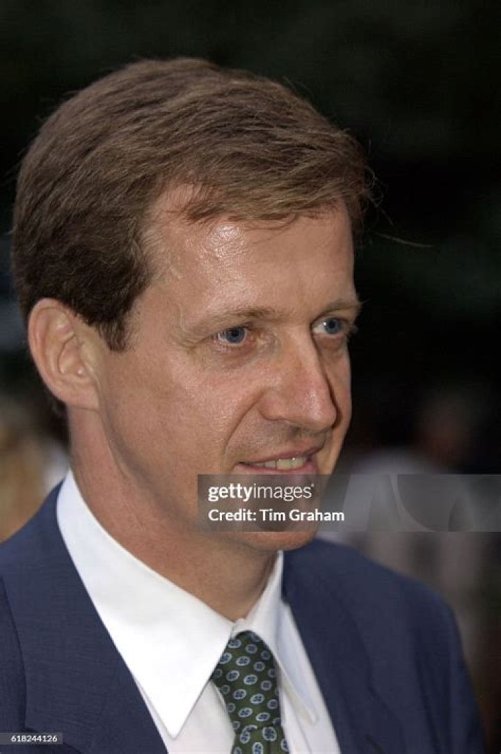 Celebrities named Alistair