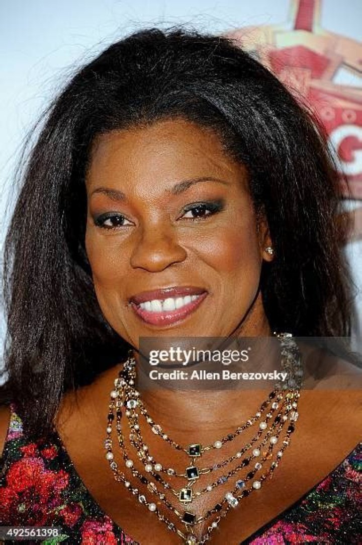 Celebrities named Lorraine