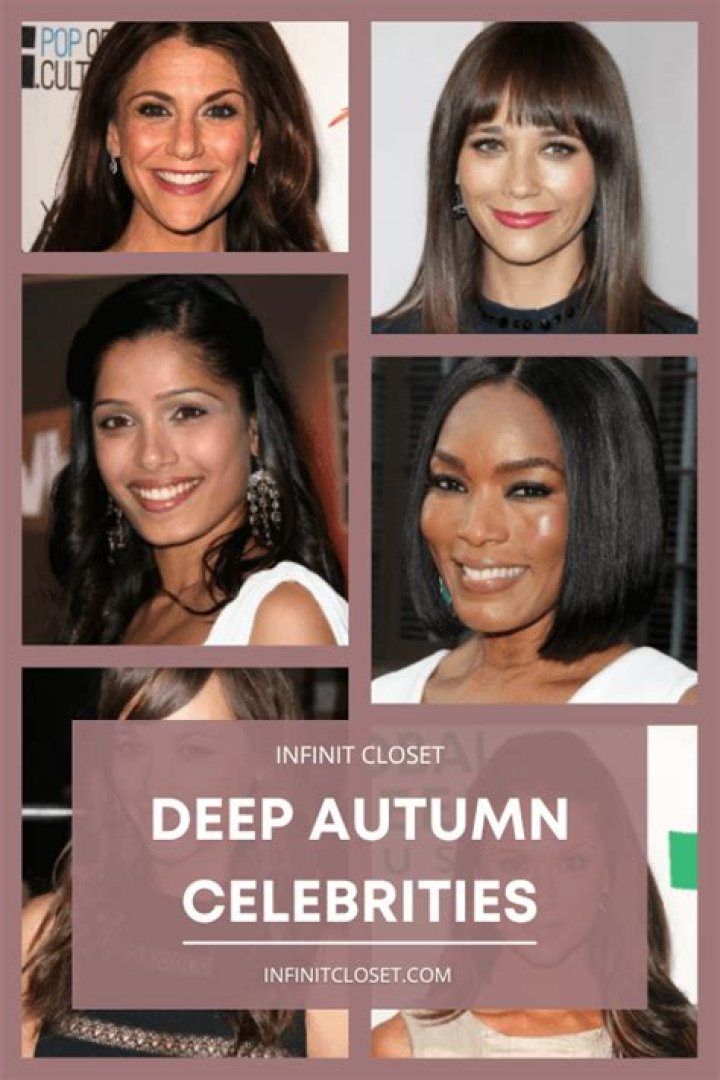 Celebrities named Marisa