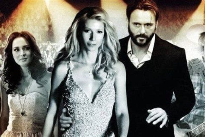 Country Strong - Cast, Ages, Trivia