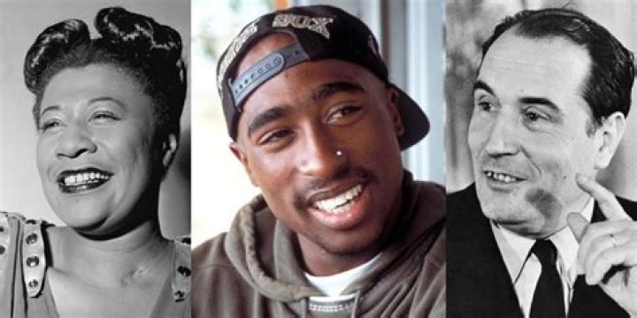 Died in 1996 | Famous Birthdays
