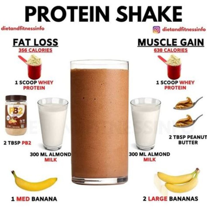 Do protein shakes give you energy in the morning?