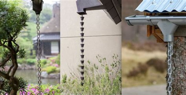 Do rain gutter chains work?