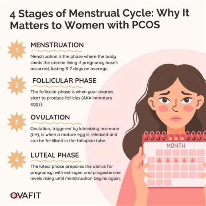Does detox affect menstrual cycle?