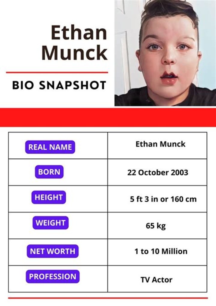 Elijah Munck - Age, Family, Bio