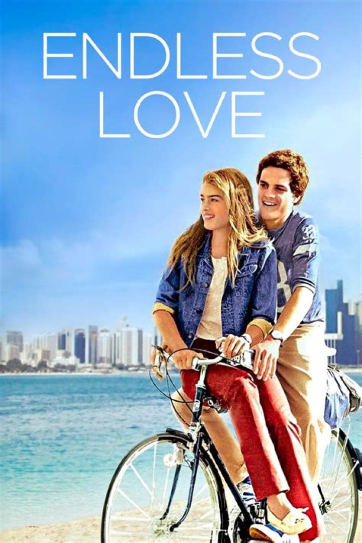 Endless Love (1981) (Movie) - Cast, Ages, Trivia