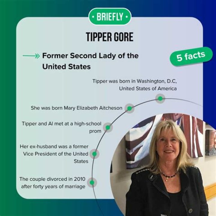Enquirer: Was Al Gore cheating on Tipper?