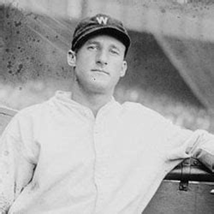 Famous Gooses | Famous Birthdays