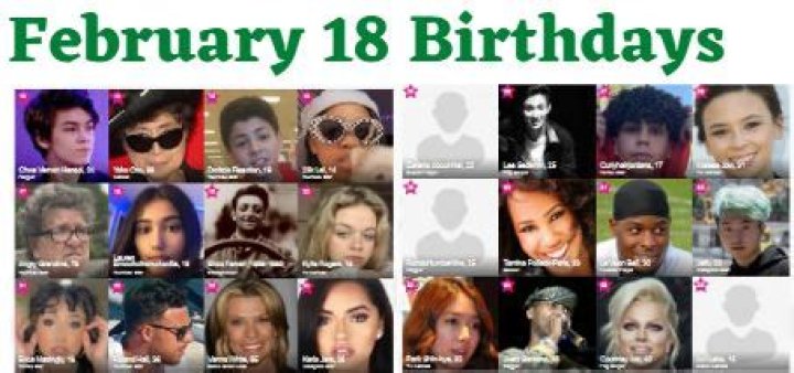 February 18 Birthdays By Profession