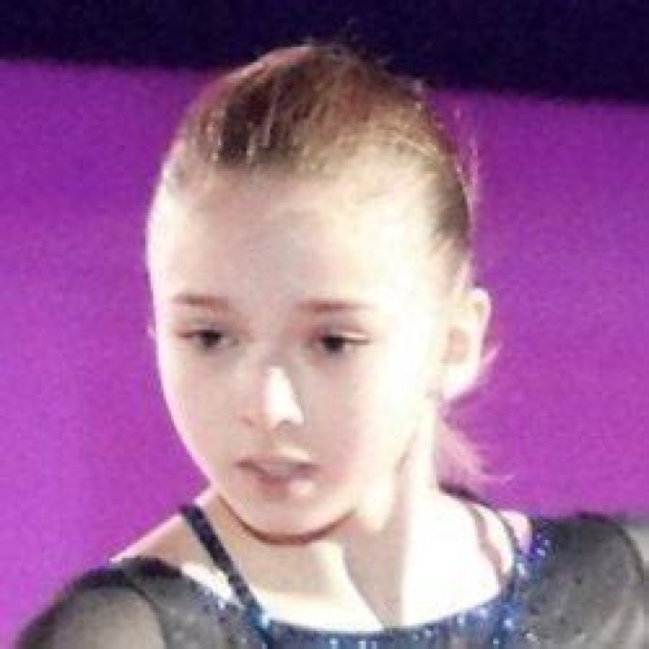 Figure Skaters | Famous Birthdays