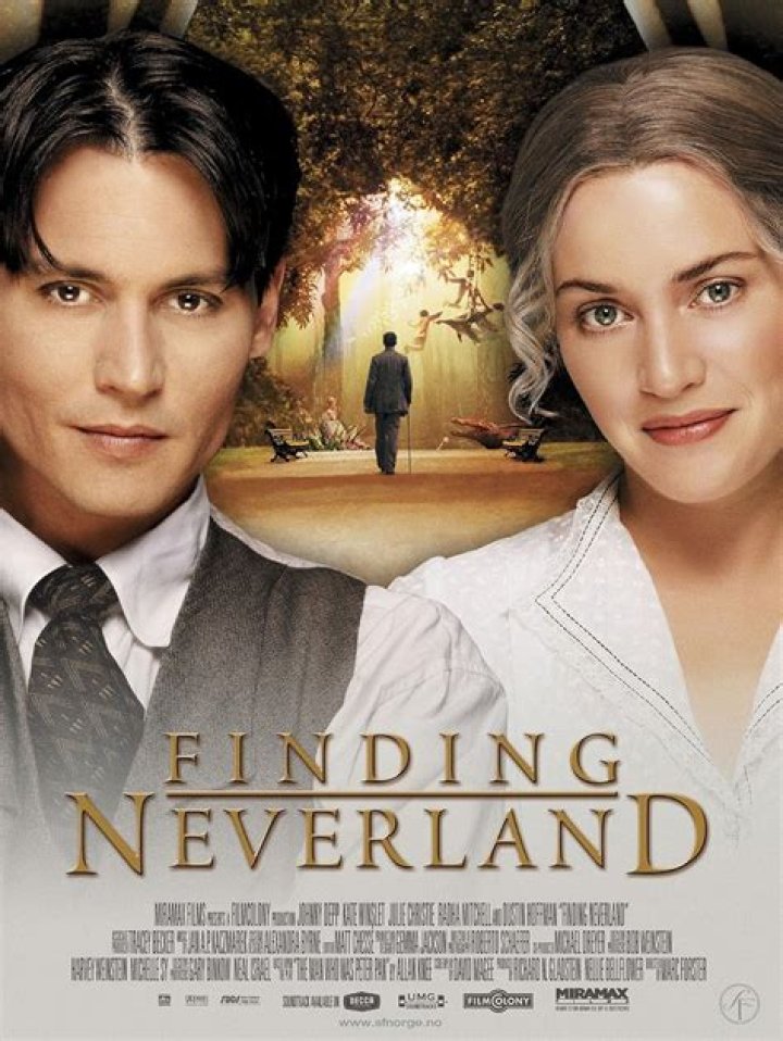Finding Neverland (Movie) - Cast, Ages, Trivia
