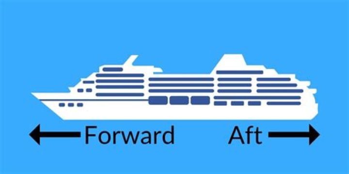 Forward vs. Aft of a Ship: What's the Difference?