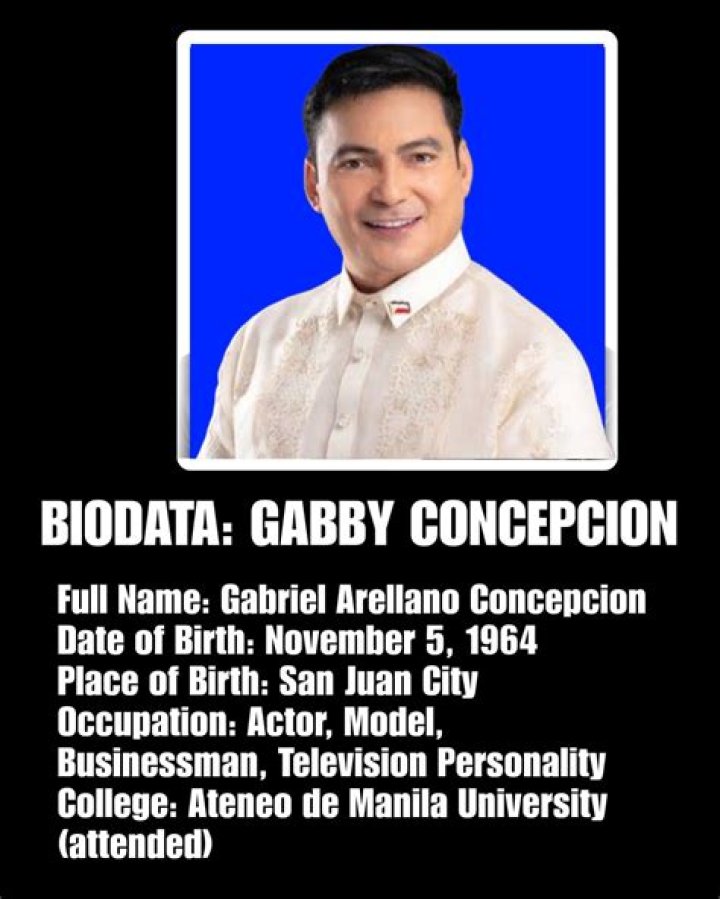 Gabby Concepcion - Age, Family, Bio