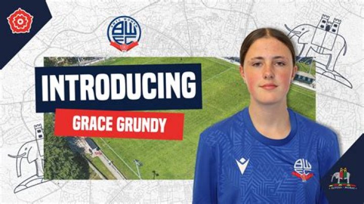 Grace Grundy - Trivia, Family, Bio