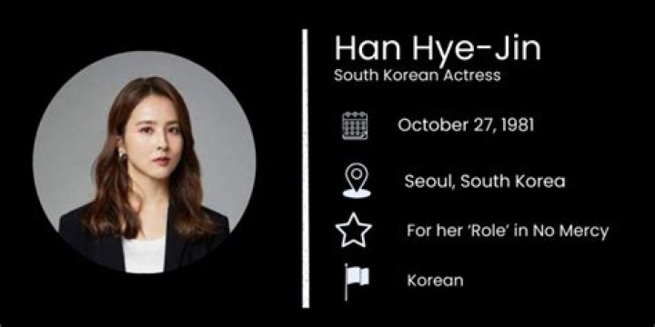 Han Hye-jin - Age, Family, Bio