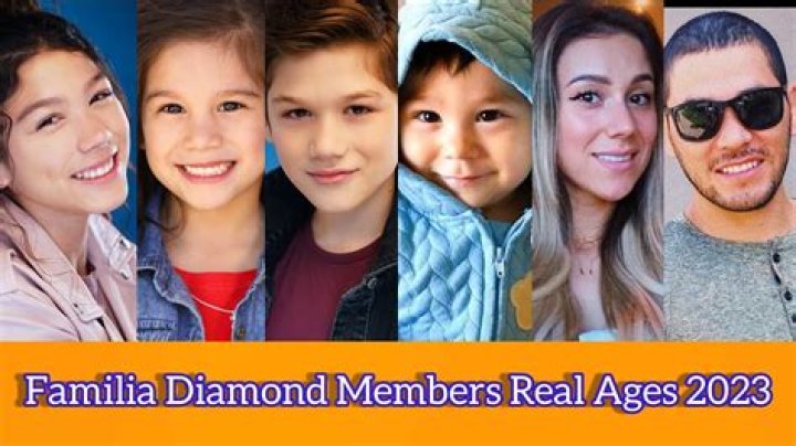 Hannah Diamond - Age, Family, Bio