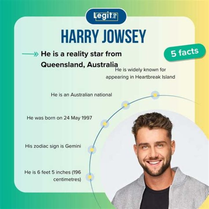 Harry Jowsey Net Worth, Age, Girlfriend, Family, Biography & More