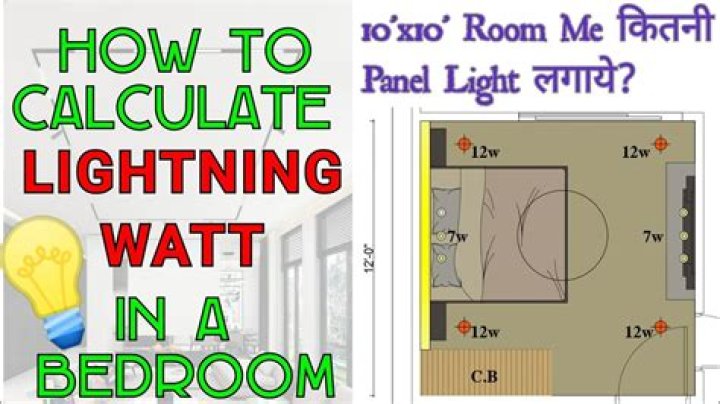 How do I know the wattage of my light fixture?