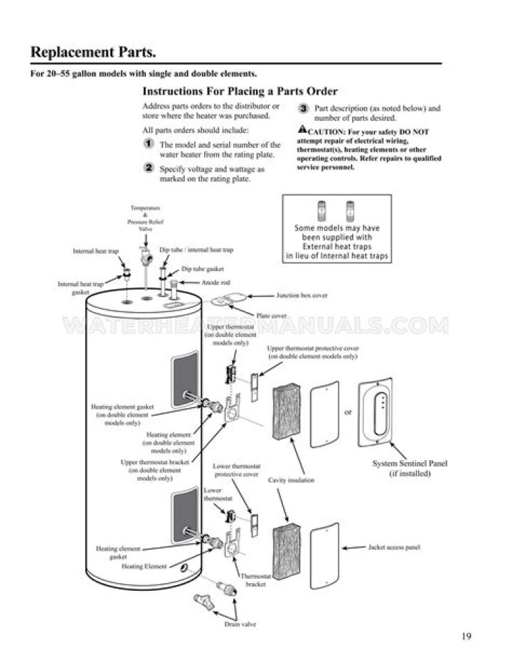 How do I read my Rheem water heater model number?