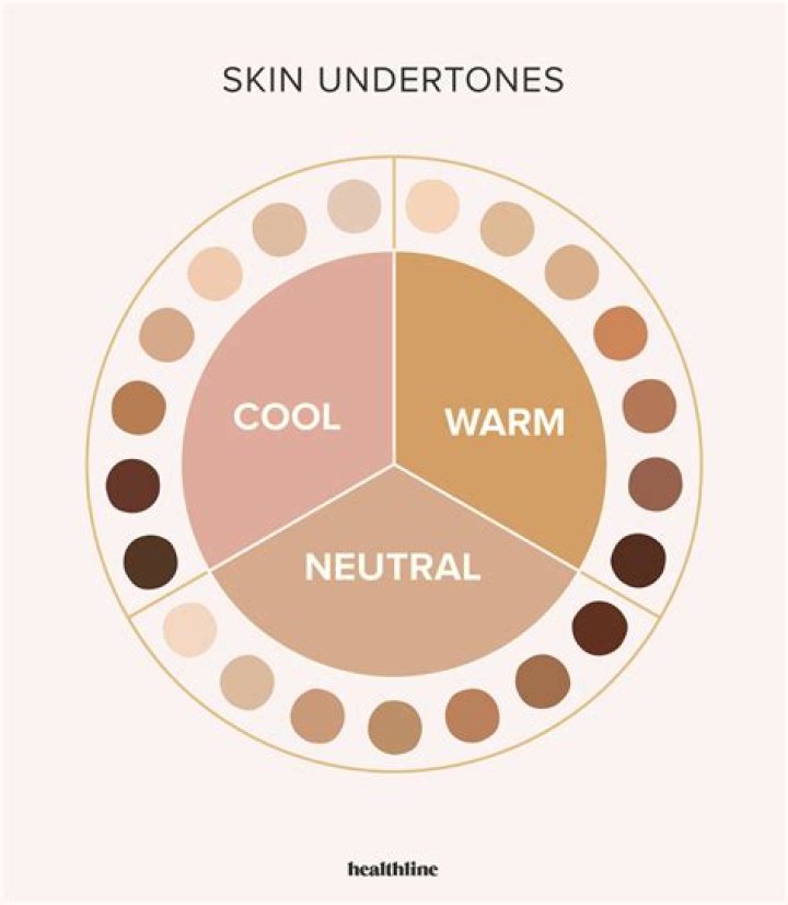 How do I tone down my pink undertones?