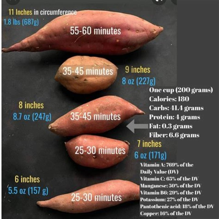 How many calories are in one red onion?