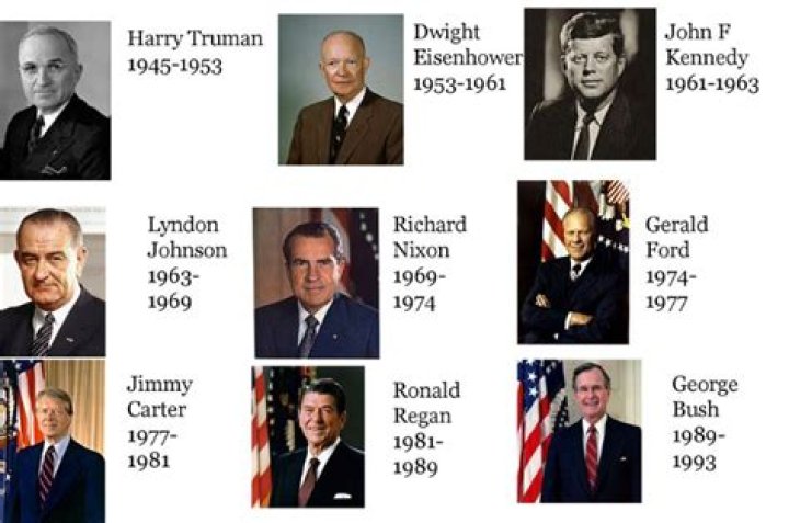How many presidents were involved in the Cold War?