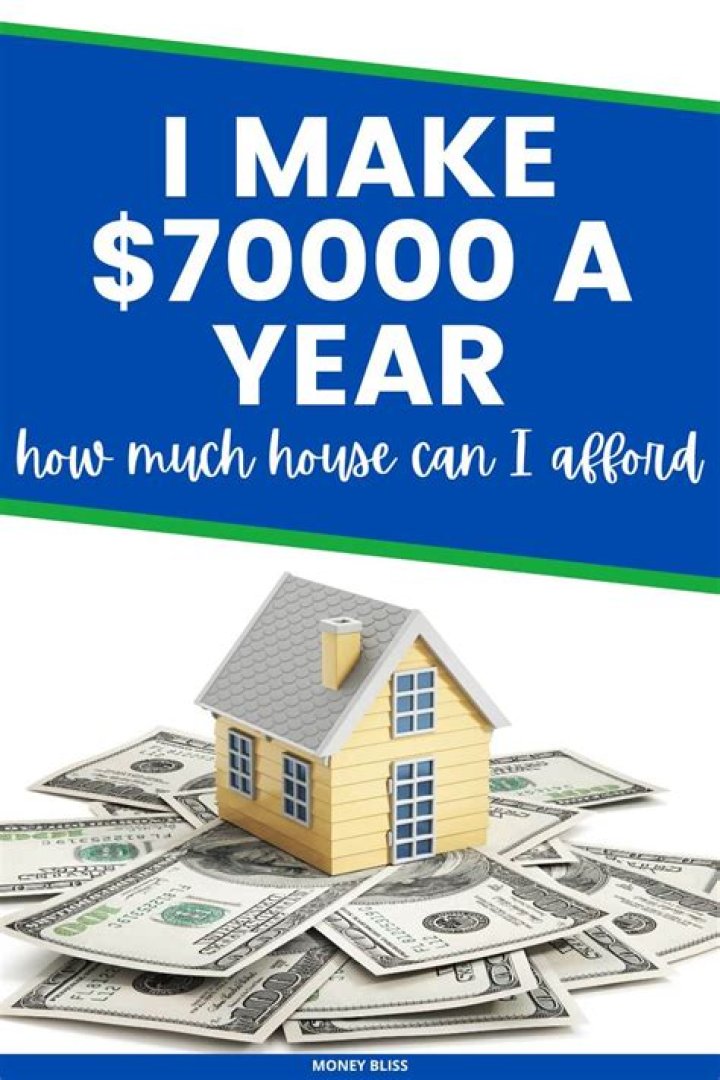 How much mortgage can I afford making 70k a year?