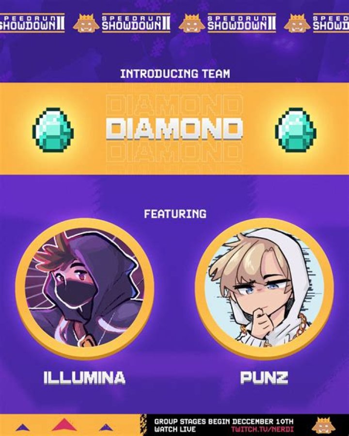 IlluminaHD Youtuber overview