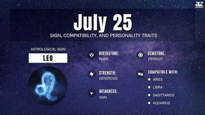 Instagram Stars Born July 25