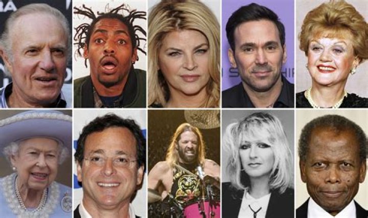 July 13 Deaths | Famous Birthdays
