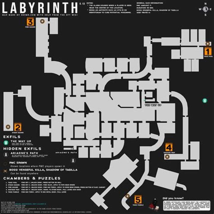 Labrinth Bio (Wiki) 