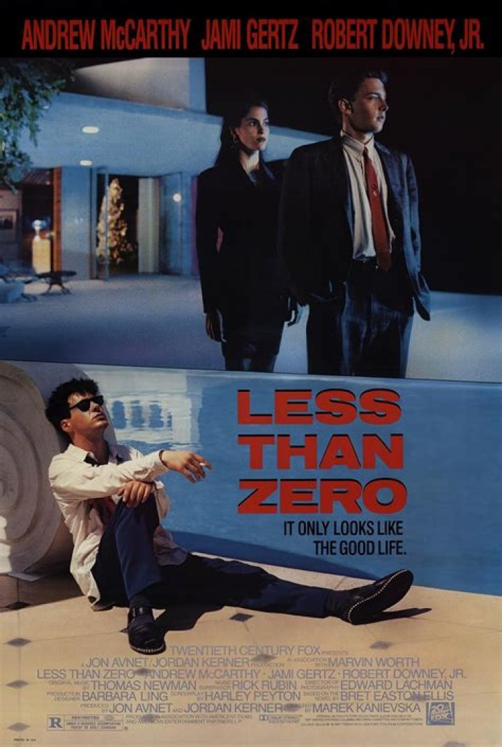 Less Than Zero - Cast, Ages, Trivia
