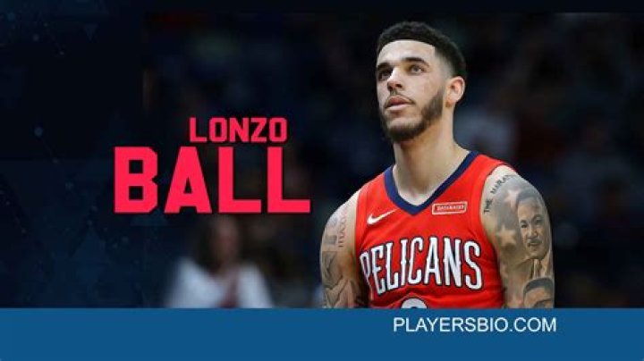 Lonzo Ball Bio (Wiki) 