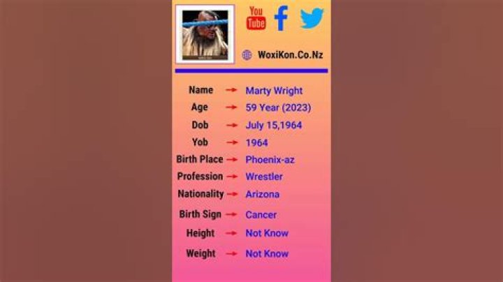 Marty Wright - Age, Family, Bio