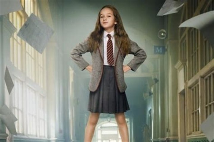 Matilda - Cast, Ages, Trivia