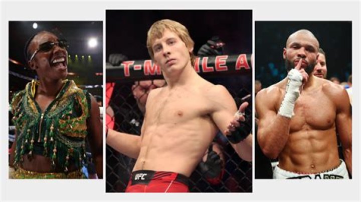 MMA Fighters Born February 13